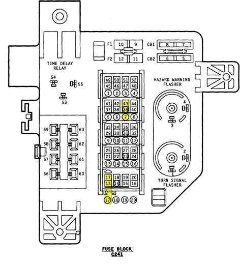 96 dodge van 2500 junction box location|1996 dodge ram fuse box diagram.